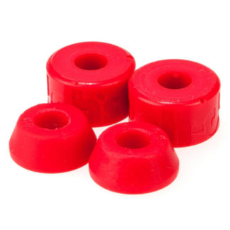 Bushings